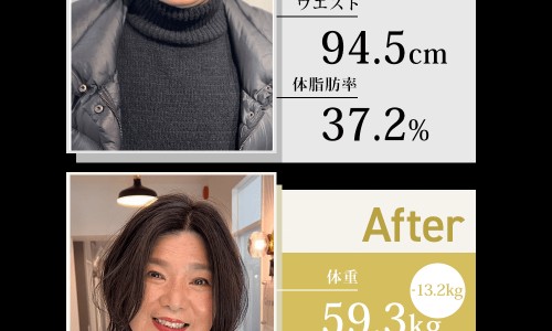婴儿吐奶憋气呼吸困难怎么办-宝宝漾奶了还能再吃吗、宝宝漾奶是吃得太饱了吗 -宝宝漾奶后呼吸不顺畅网